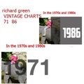 richard green VINTAGE CHARTS 71  86