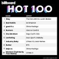 Billboard Hot 100 Singles Chart (28-Aug-2021) ⭐️