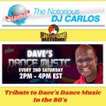 Notorious DJ Carlos - Tribute 80's Dave's Dance Music 