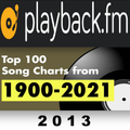 PlaybackFM Top 100 - Pop Edition: 2013