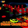 DJ Lato Dance Charts Mix Vol. 1-2016