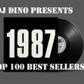 1987 TOP 100 BEST SELLING SINGLES BY DJ DINO (PART ONE).