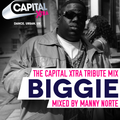 Notorious B.I.G Tribute Mixtape