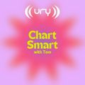 Chart Smart, with Tom 21/02/2023