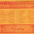 Bill's Oldies-2023-04-12-KEWB-Top 40- Feb.18, 1961
