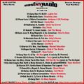 EastNYRadio 11-8-19 All New HipHop Mix