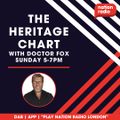 Heritage Chart with Doctor Fox 22nd November 2020