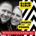 DJ Mark Kiss - Radio Hanau 2020 - 2021 Charts & Remixes Vol.1