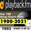 PlaybackFM Top 100 - Pop Edition: 1993 (Part 2 of 2)