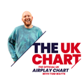 The UK CHART Top 10 // 15 November 2021