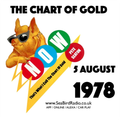 The Chart Of Gold Years 05/08/78 ~ 05/08/19 (Complete)