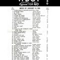 Bill's Oldies-2021-02-28-WDGY-Top 40-Jan.16,1960