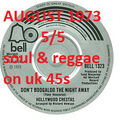 AUGUST 1973 5/5 soul & reggae