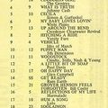 Bill's Oldies-2020-09-22-WFEA-Top 25-April 29,1970