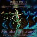 ॐ शिव तांडव स्तोत्रम ॐ (Full Power Shiva Psytrance Mix) [2018]