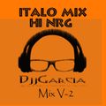Hi Energy Rosco  NRG Italo 12'' Remixes Vinyls DJ Mix Live - Polymarchs Patrick Miller 