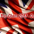 U.K. Pop Charts 2017 - DJ Jani