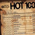 HOT 100 RIDDIM MIX- DJ SKATE promo mix 2018