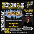 Crucial Hip Hop Show with Jojo Mavrakis & Rob Hardman / guest Kurtis Mantronix 1900-2100 29-11-2022