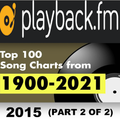 PlaybackFM Top 100 - Pop Edition: 2015 (Part 2 of 2)