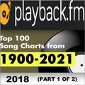 PlaybackFM Top 100 - Pop Edition: 2018 (Part 1 of 2)