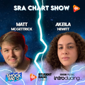 SRA Chart Show on Shock with Matt & Akeila 05/02/2023