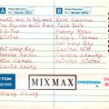 Mixmax - Dancemania 2 12-1984