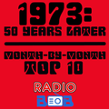 1973 Top 10s Month-by-Month (February-July) 9-9-23