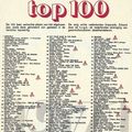 NETHERLANDS TOP 100 - End of the Year 1971 (192 Radio)