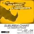 SUBURBIA CHART Edizione del 02 Ottobre 2004 - RIN RADIO ITALIA NETWORK