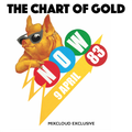 The Chart Of Gold Years 1983 09/04/83 : 18/01/20 (Complete)