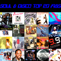 Tuesday’s Chart: The Soul Show’s Soul & Disco Top 20 of 1985