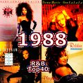 R&B USA Billboard Top 40 - 26 maart 1988