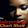 The Independent Chart Show. 8th July 2016 - FULL 2 HOUR SHOW