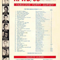 Bill's Oldies-2023-11-19-KFWB-Los Angeles, CA-Oct. 10, 1964