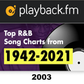 PlaybackFM's R&B Top 100: 2003 Edition