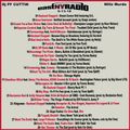 EastNYRadio  9 - 13 - 18 Dj Pf Cuttin all New Hiphop mix