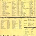 Bill's Oldies-2022-06-12-WIBG-Top 50-May 17, 1959