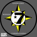 Knowledge Wisdom Understanding