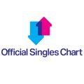 The Official UK Chart Best Selling Singles Of All Time Part 4 39-20