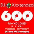 Mixcloud 600 pt1 Top 40 Synthpop