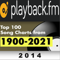PlaybackFM Top 100 - Pop Edition: 2014