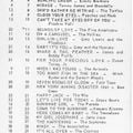 Bill's Oldies-2021-11-28-WUBE-Top 45-June 1, 1967