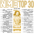 Tuesday’s Chart: NME Top 30 - 28 June 1980