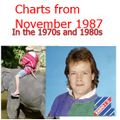 bruno brookes chart broadcast 15 nov 1987