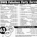 Bill's Oldies-2019-10-24-KDWB-Top 40 1962