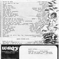 Bill's Oldies-2021-02-07-WAQY-Top 30-Nov.22,1975