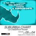 SUBURBIA CHART Edizione del 05 Marzo 2004 - RIN RADIO ITALIA NETWORK