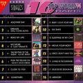 16 Top World Charts 94 (1994)