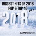 Biggest Hits of 2018 Pop & Top 40 Pt 1 DJ Danny Cee (v)